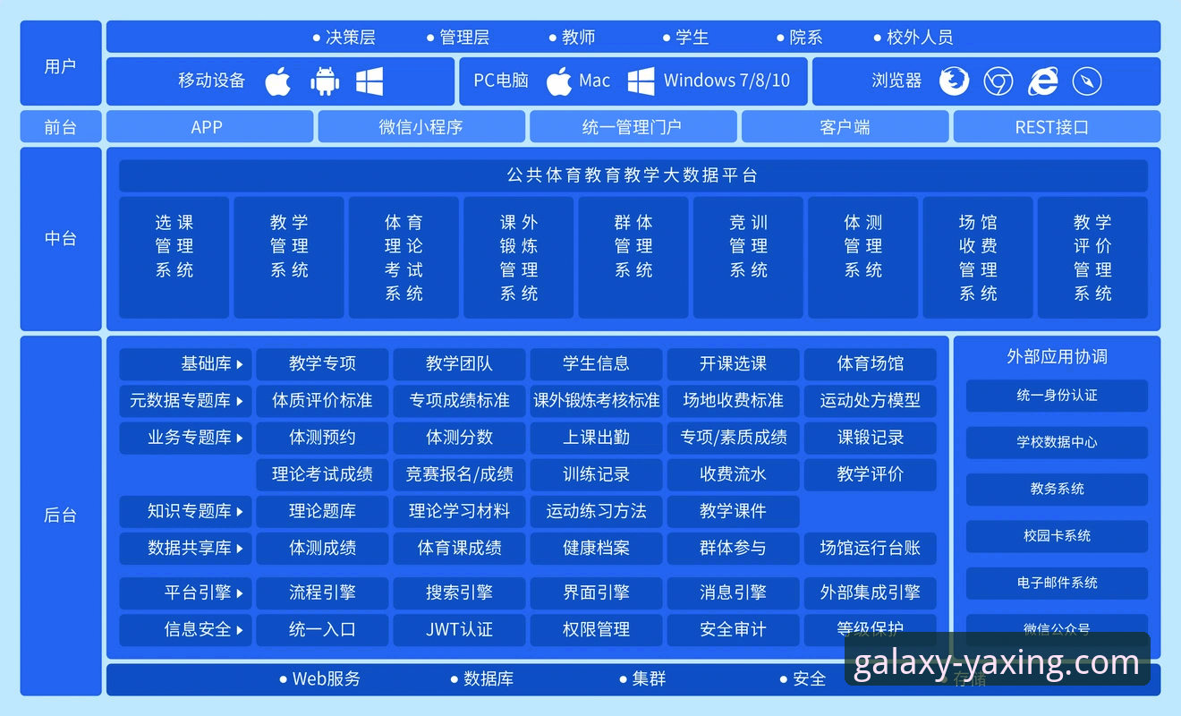 亚星体育平台iOS版应用详解：专业分析师视角