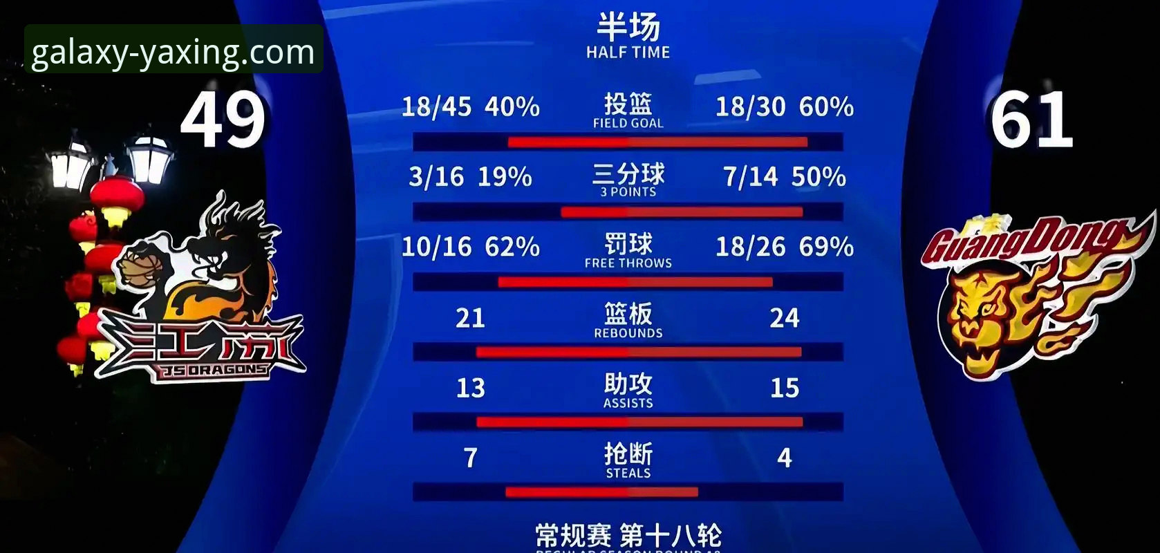 上海男篮豪取12连胜巩固榜首的战术解析与观赛体验介绍